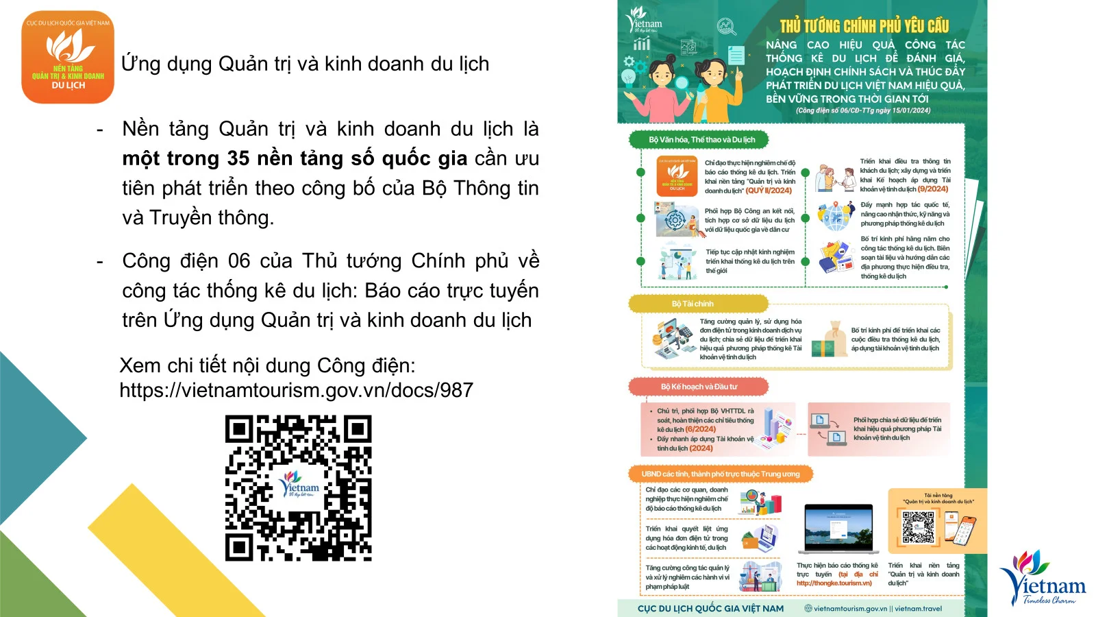 Trung tâm Thông tin du lịch hỗ trợ Lào Cai tập huấn thực hiện chế độ báo cáo thống kê du lịch trên các nền tảng số